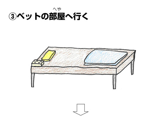 ベットの部屋へ行く